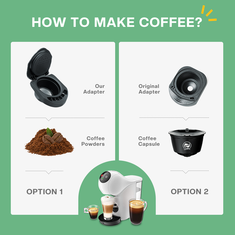 Adaptateur de café réutilisabl - Coffee Equipment Rack avis et prix
