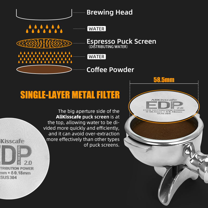 AliKisscafe Kit de support mag - Coffee Equipment Rack avis et prix